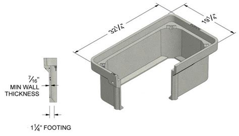 oldcastle electrical enclosures|oldcastle precast price list.